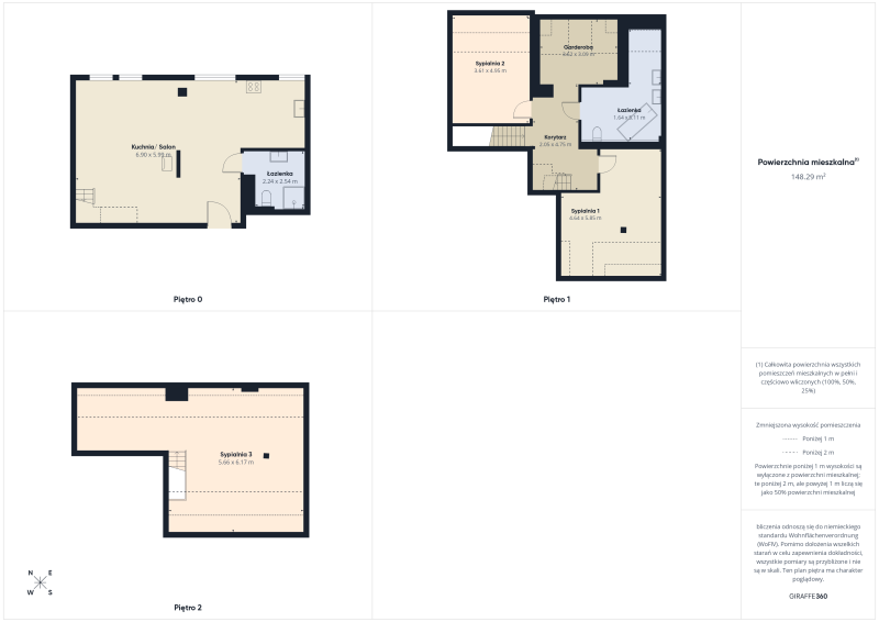 🏔️ Rezydencjonalny Apartament u podnóża Gór Sowich – Bielawa ✨